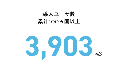導入ユーザ数累計100ヵ国以上3,903※1