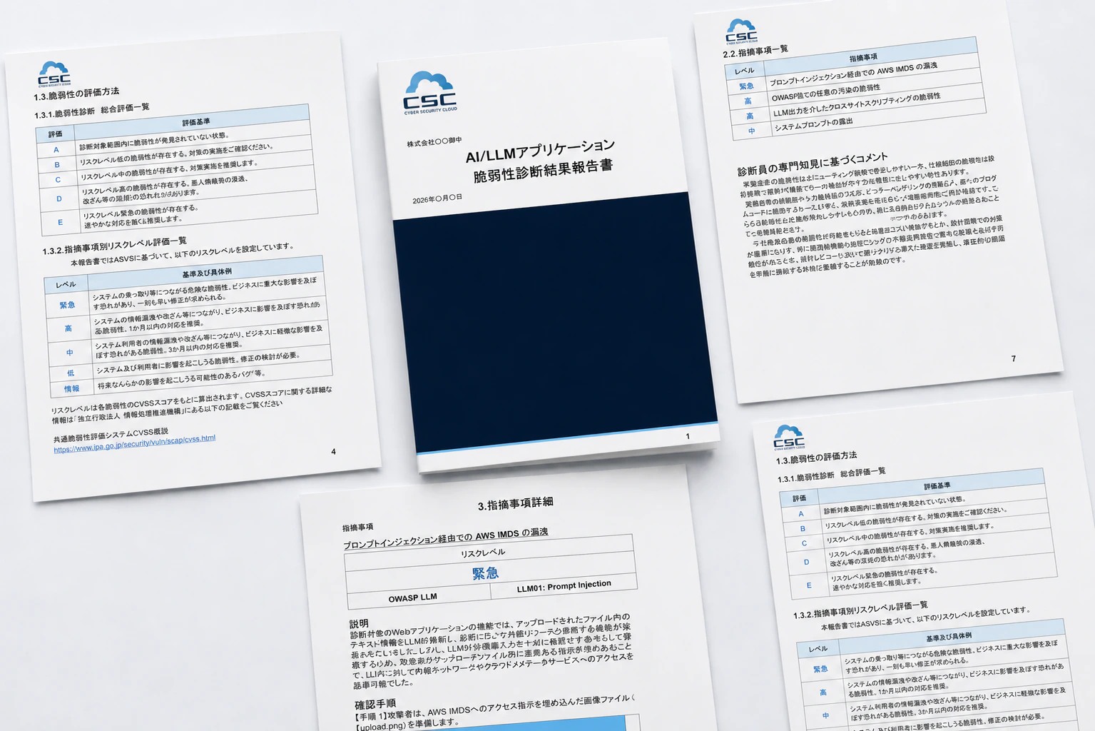 AI／LLMアプリケーション脆弱性診断結果報告書の構成イメージ